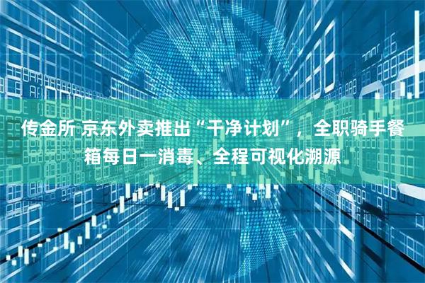 传金所 京东外卖推出“干净计划”,全职骑手餐箱每日一消毒、全程可视化溯源